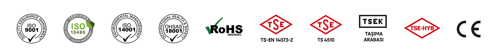 certificate certificate